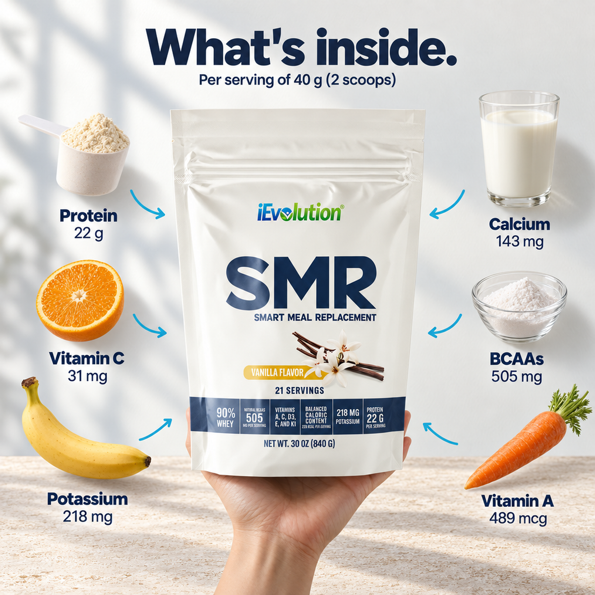 SMR